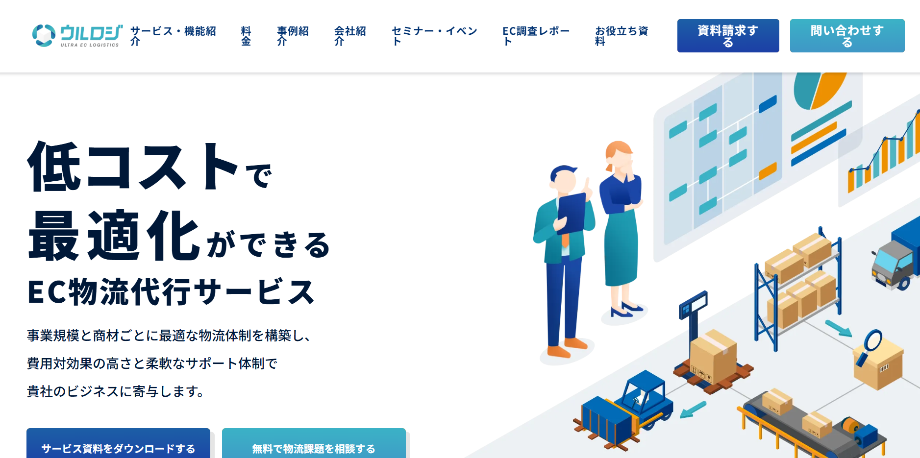 ウルロジ